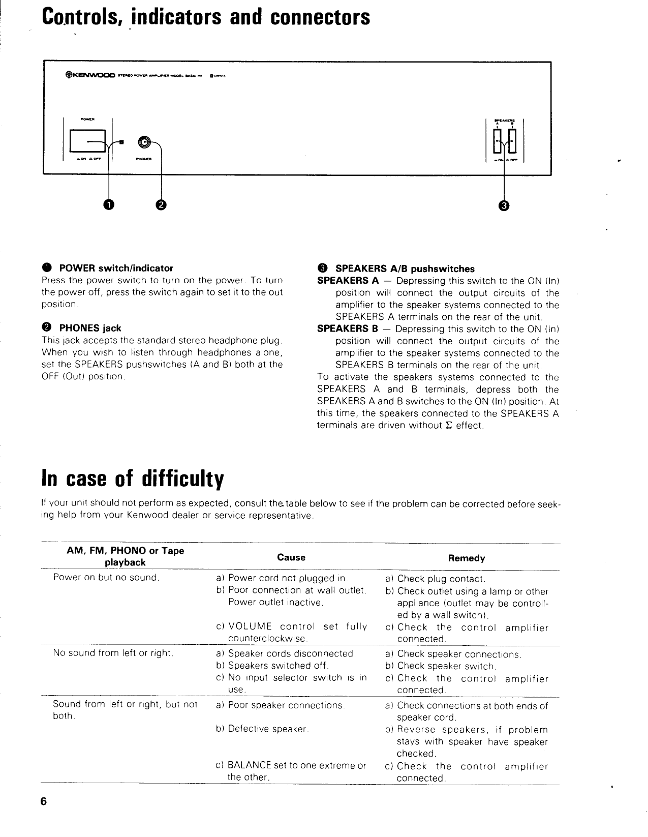 Page 6 of 7 - Kenwood Kenwood-Basic-M1-Owner-S-Manual