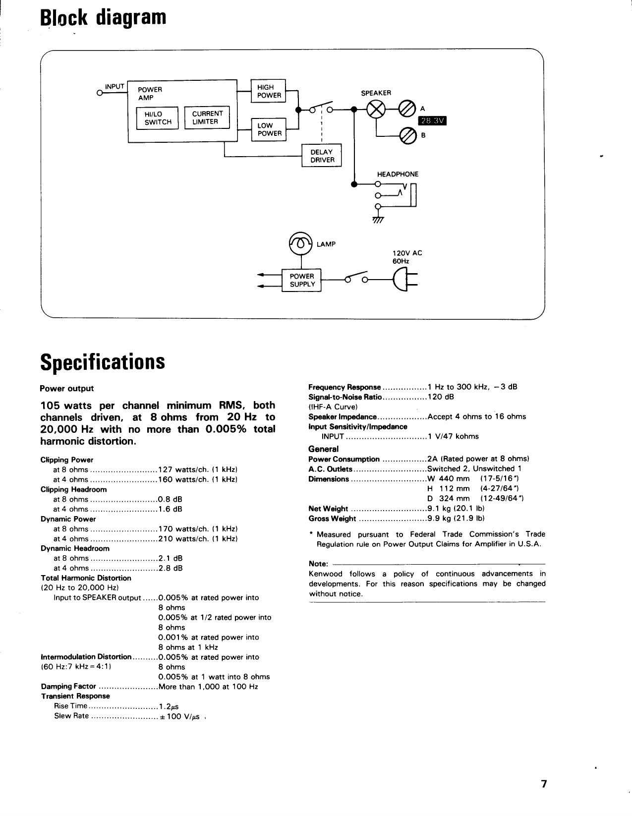 Page 7 of 7 - Kenwood Kenwood-Basic-M1-Owner-S-Manual