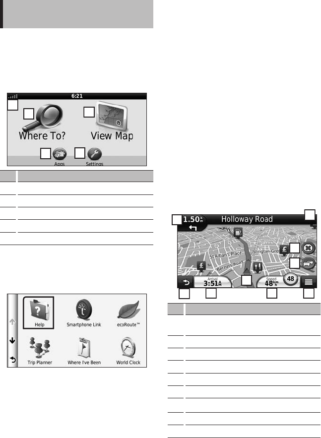 Kenwood Dnx 4250 Bt Quick Start Manual