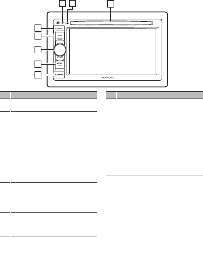 Kenwood Dnx 4250 Bt Quick Start Manual