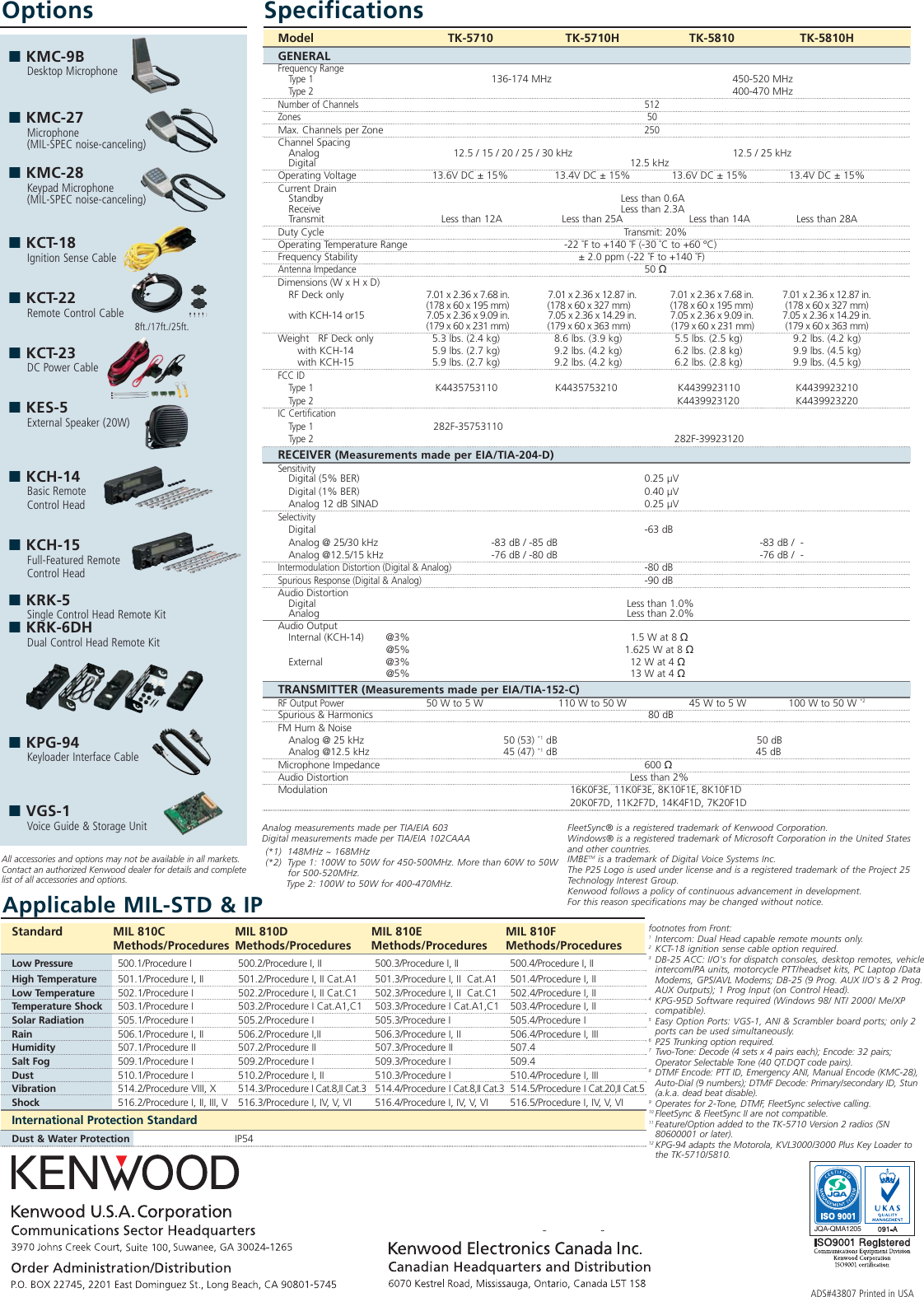 Page 2 of 2 - Kenwood Kenwood-Fleetsync-Tk-5710H-Users-Manual-  Kenwood-fleetsync-tk-5710h-users-manual