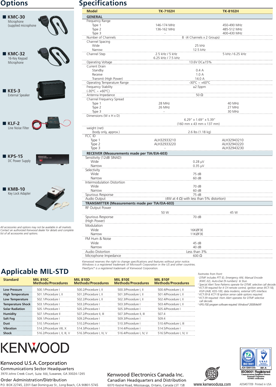 Kenwood Fleetsync Tk 8102H Users Manual
