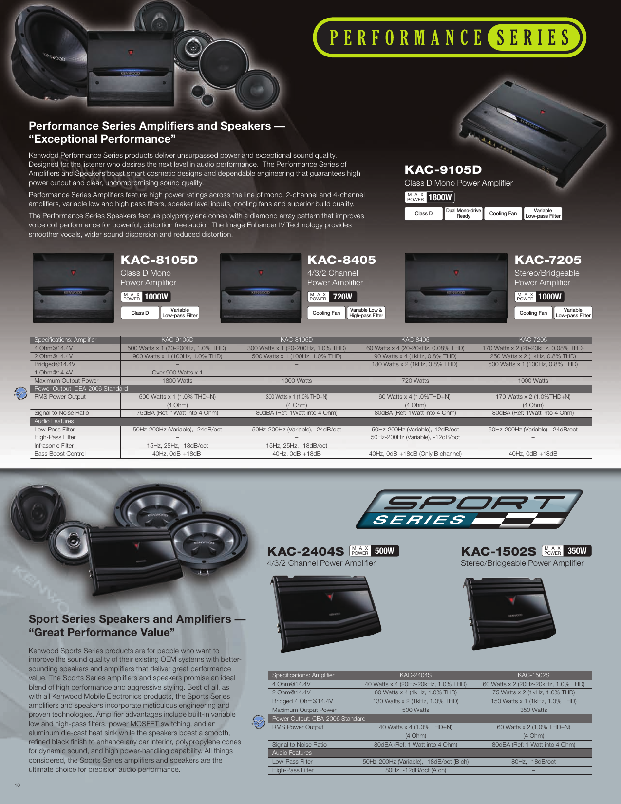 Page 10 of 12 - Kenwood Kenwood-In-Dash-Dnx7180-Users-Manual- 56232_DW_Mobile_r2  Kenwood-in-dash-dnx7180-users-manual