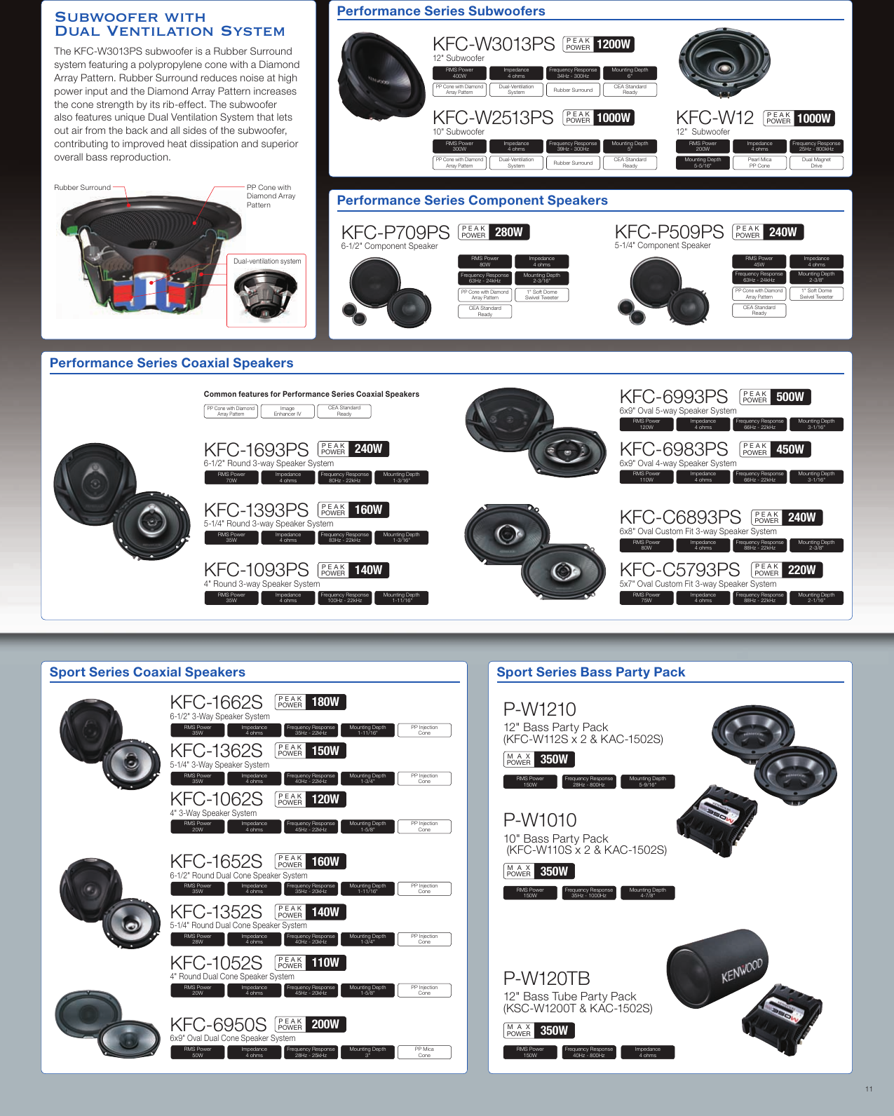 Page 11 of 12 - Kenwood Kenwood-In-Dash-Dnx7180-Users-Manual- 56232_DW_Mobile_r2  Kenwood-in-dash-dnx7180-users-manual