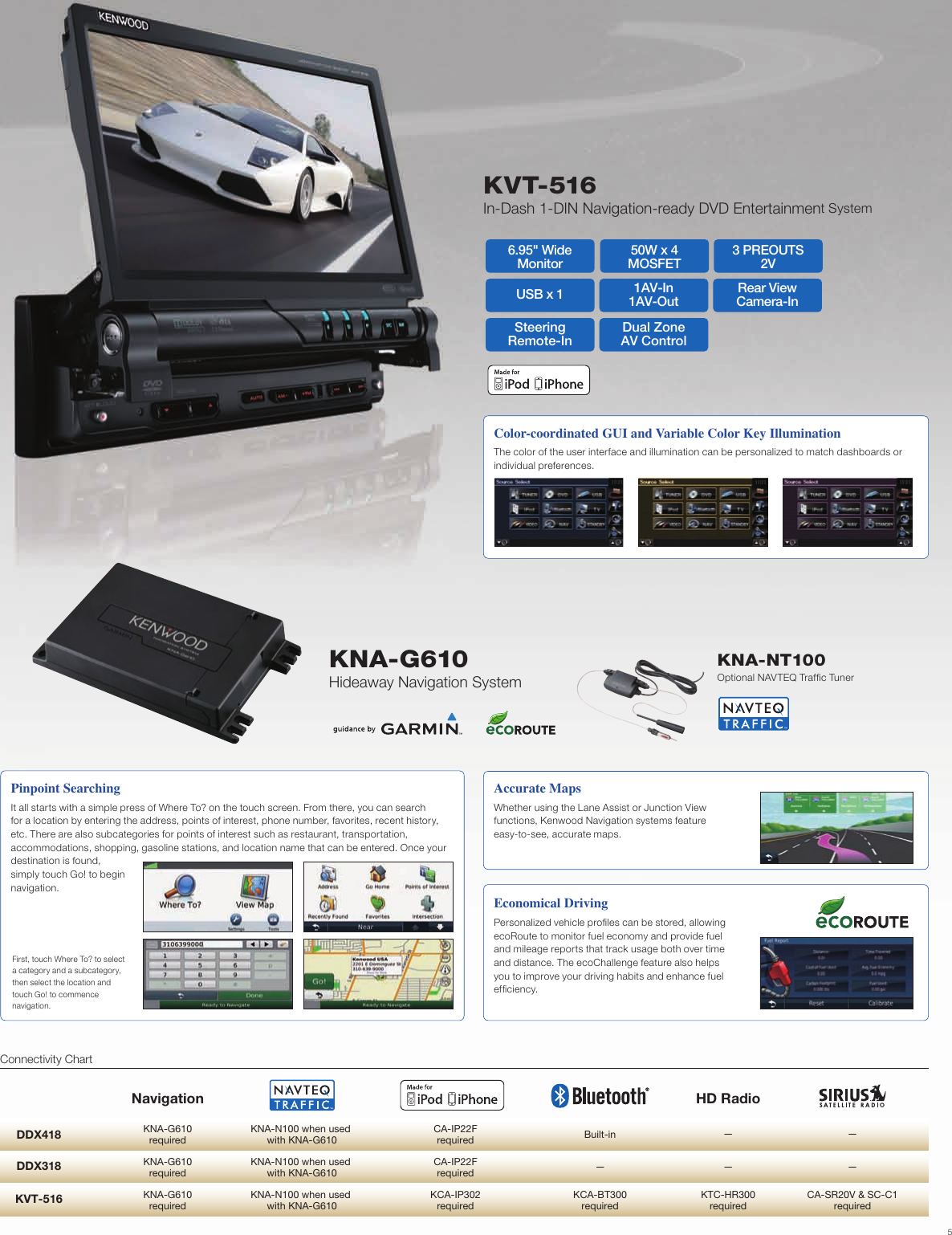 Page 5 of 12 - Kenwood Kenwood-In-Dash-Dnx7180-Users-Manual- 56232_DW_Mobile_r2  Kenwood-in-dash-dnx7180-users-manual