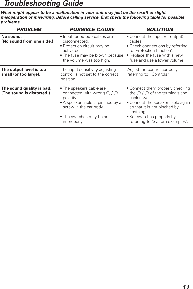 Page 11 of 12 - Kenwood Kenwood-Kac-728-Owner-S-Manual KAC-728-628-528 (EN)