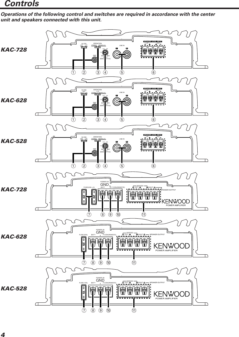 Page 4 of 12 - Kenwood Kenwood-Kac-728-Owner-S-Manual KAC-728-628-528 (EN)