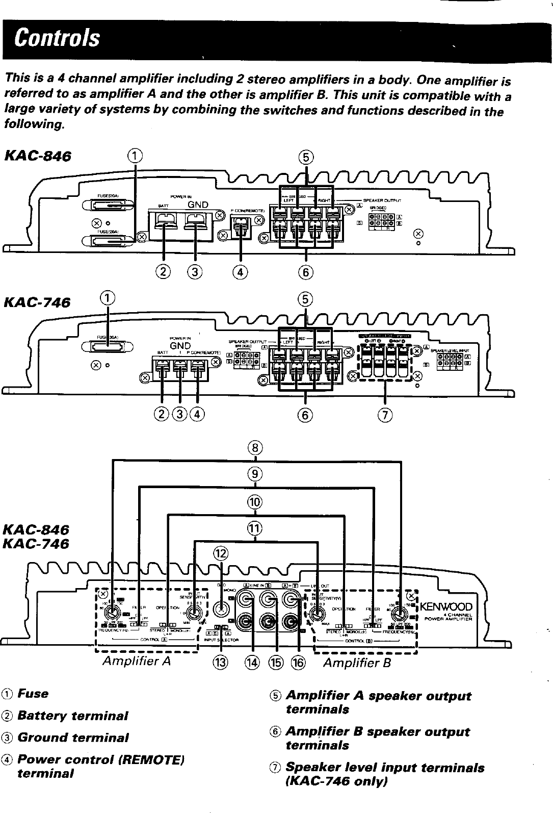 Kenwood kac 848 схема