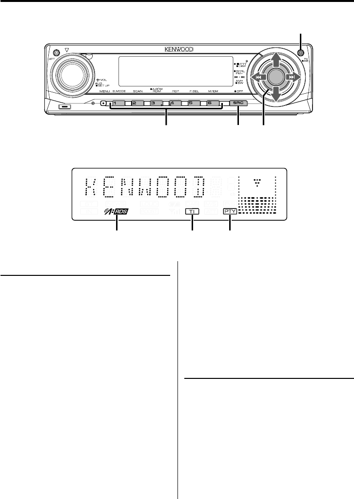 Автомагнитола kenwood kdc w241 инструкция