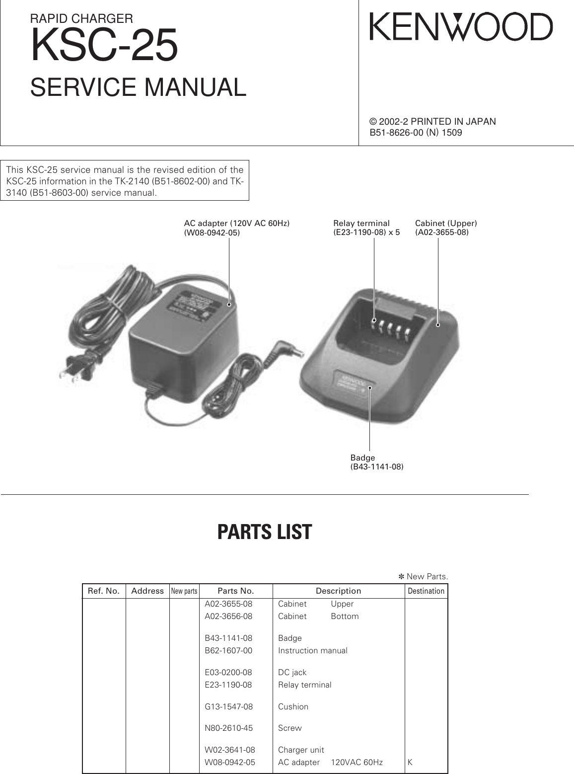 Kenwood Battery Charger Ksc 25 Users Manual 25(K)