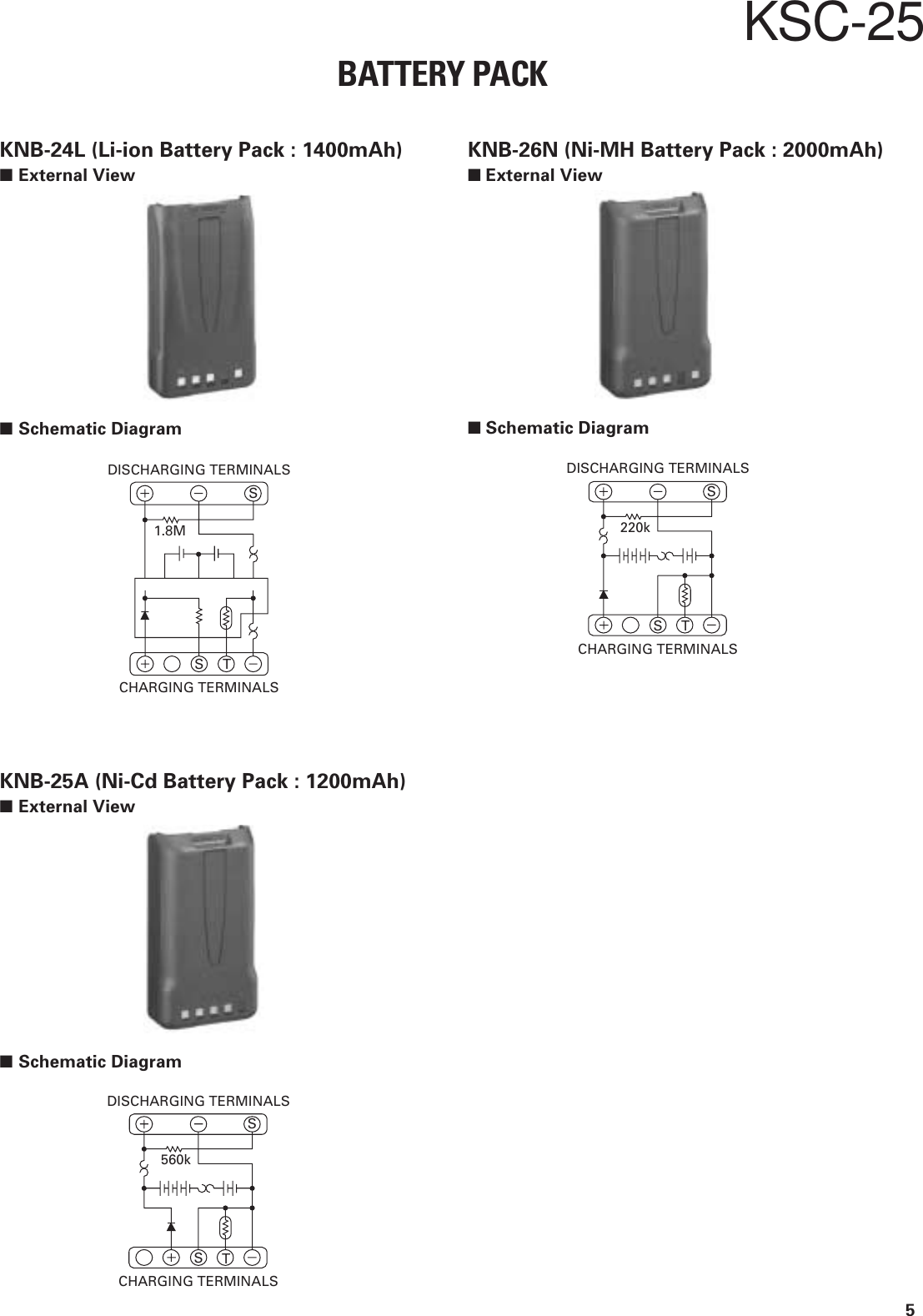 Kenwood Battery Charger Ksc 25 Users Manual 25(K)