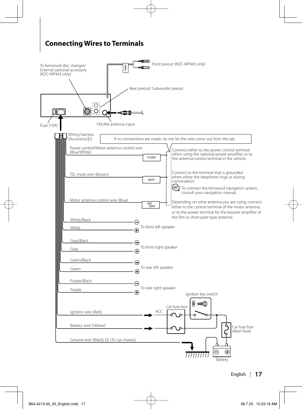 Kenwood Kdc 355U Wiring Diagram from usermanual.wiki