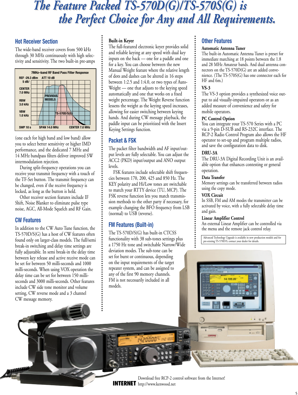 Page 5 of 8 - Kenwood Kenwood-Kenwood-Marine-Radio-Ts-570Dg-Users-Manual- Kenwood-kenwood-marine-radio-ts-570dg-users-manual