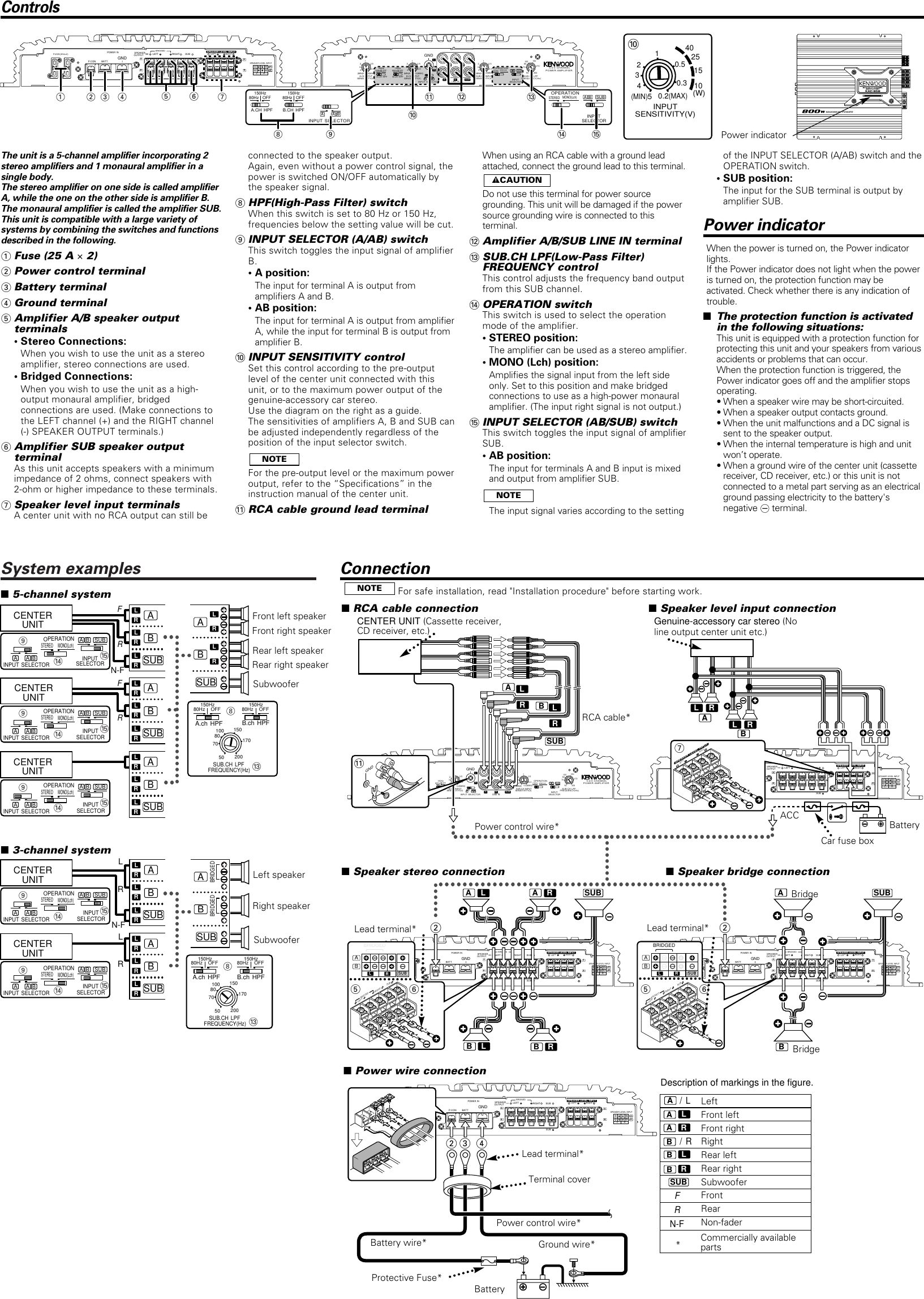 Kenwood Stereo Amplifier Kac 959 Users Manual 959(KE)1En