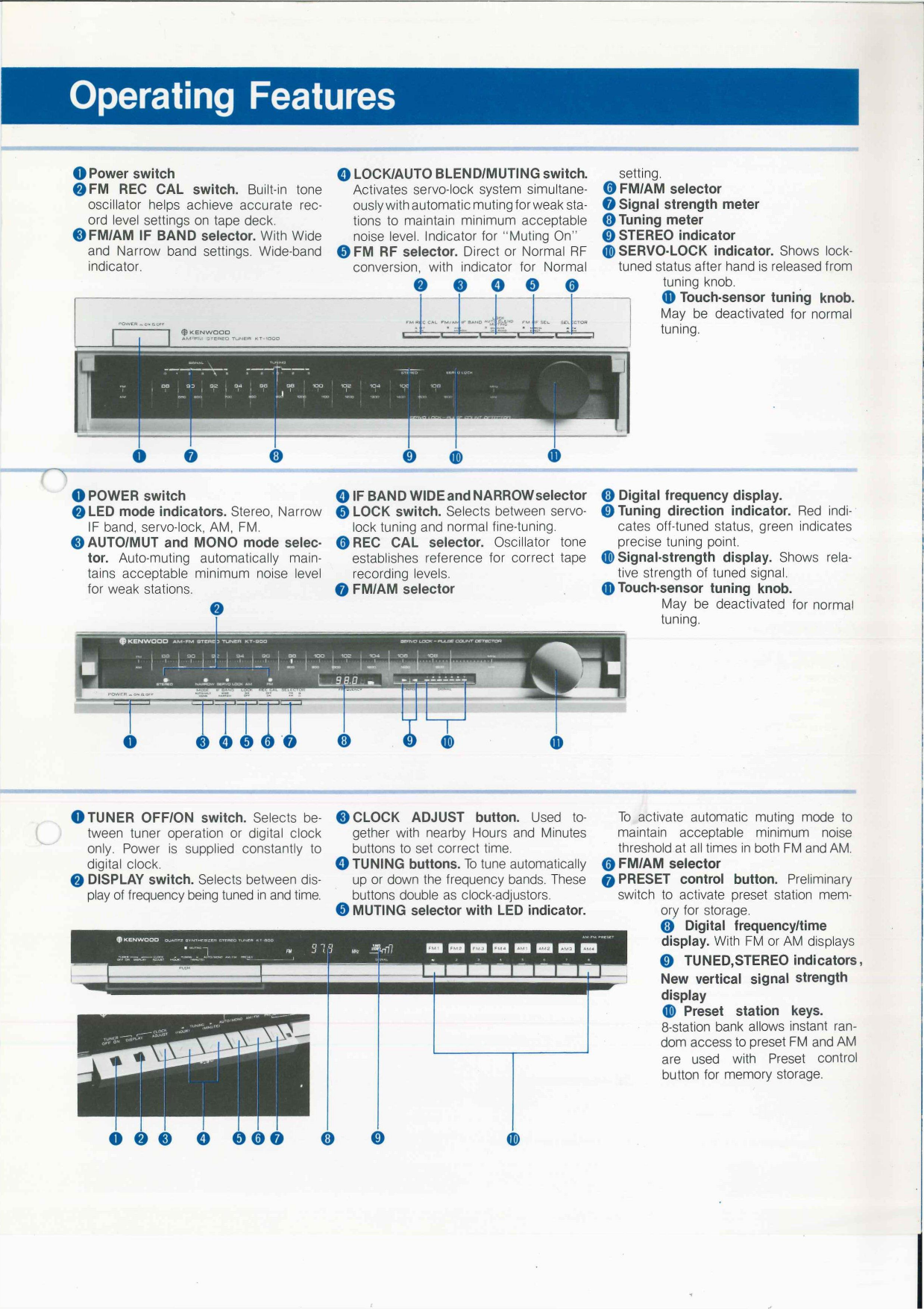 Page 5 of 6 - Kenwood Kenwood-Kenwood-Tv-Receiver-Kt-1000-Users-Manual-  Kenwood-kenwood-tv-receiver-kt-1000-users-manual