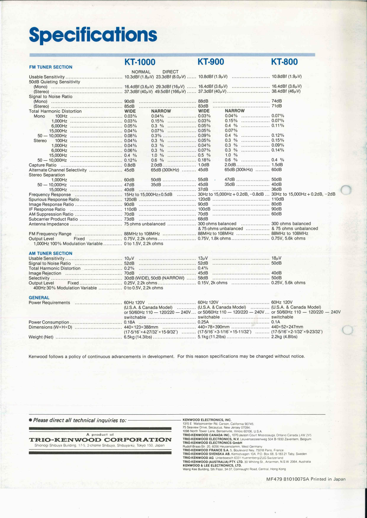 Page 6 of 6 - Kenwood Kenwood-Kenwood-Tv-Receiver-Kt-1000-Users-Manual-  Kenwood-kenwood-tv-receiver-kt-1000-users-manual