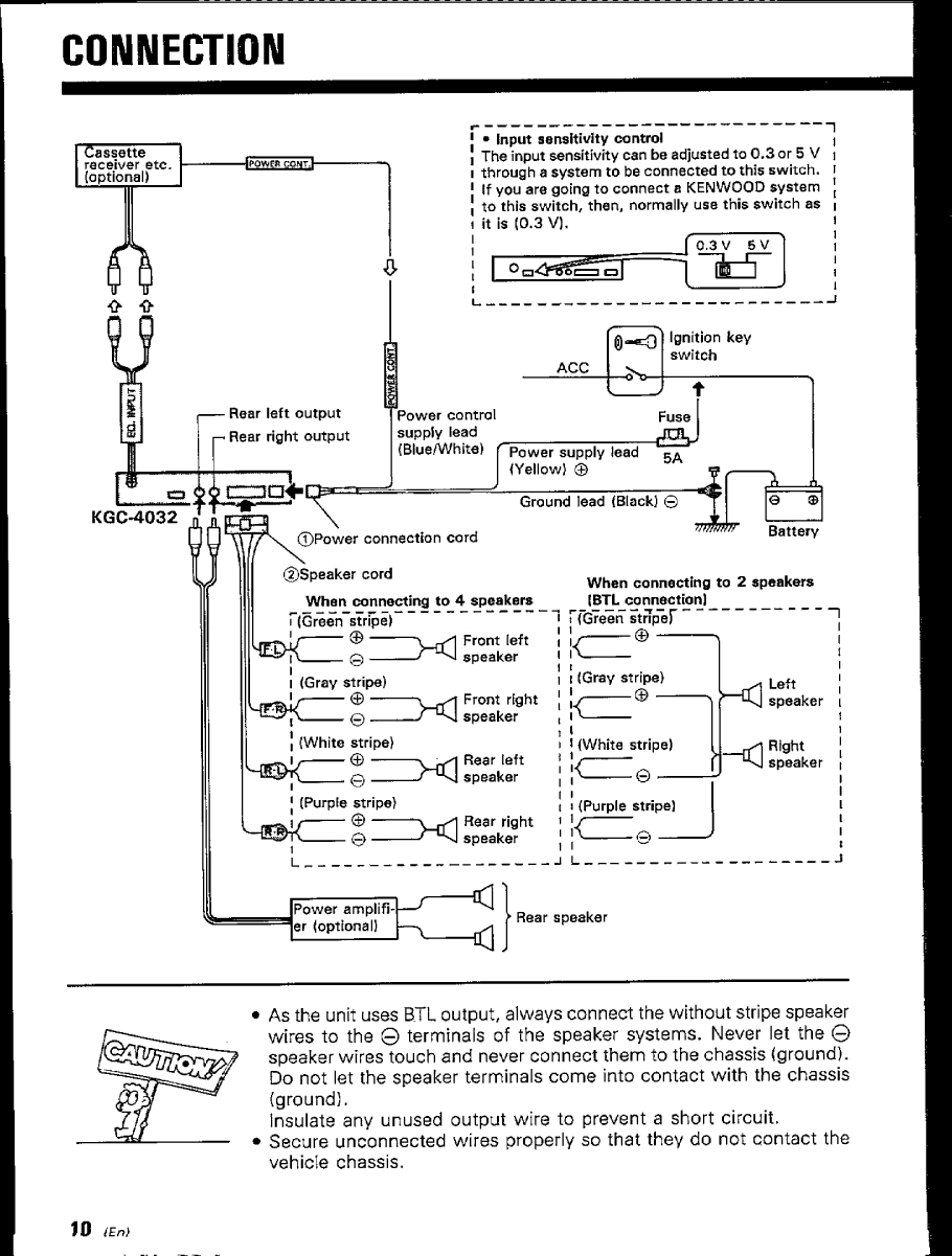 Page 10 of 12 - Kenwood Kenwood-Kgc-4032-Owner-S-Manual KGC-4032