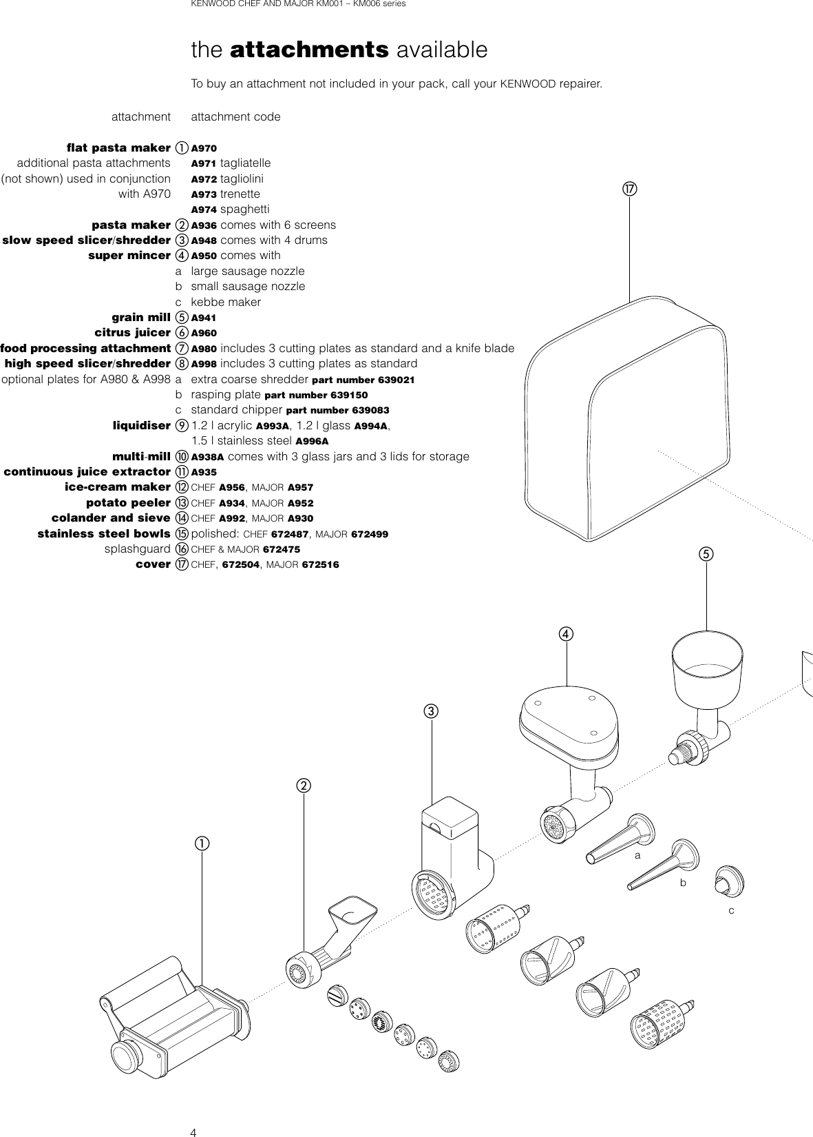 Page 5 of 10 - Kenwood Kenwood-Km001-Users-Manual- 88907 KM001/002/005/005 English  Kenwood-km001-users-manual