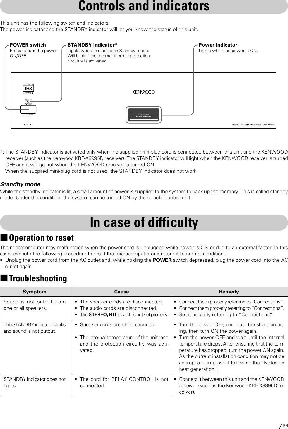 Page 7 of 8 - Kenwood Kenwood-Kmf-X9000-Users-Manual- KMF-X9000  Kenwood-kmf-x9000-users-manual