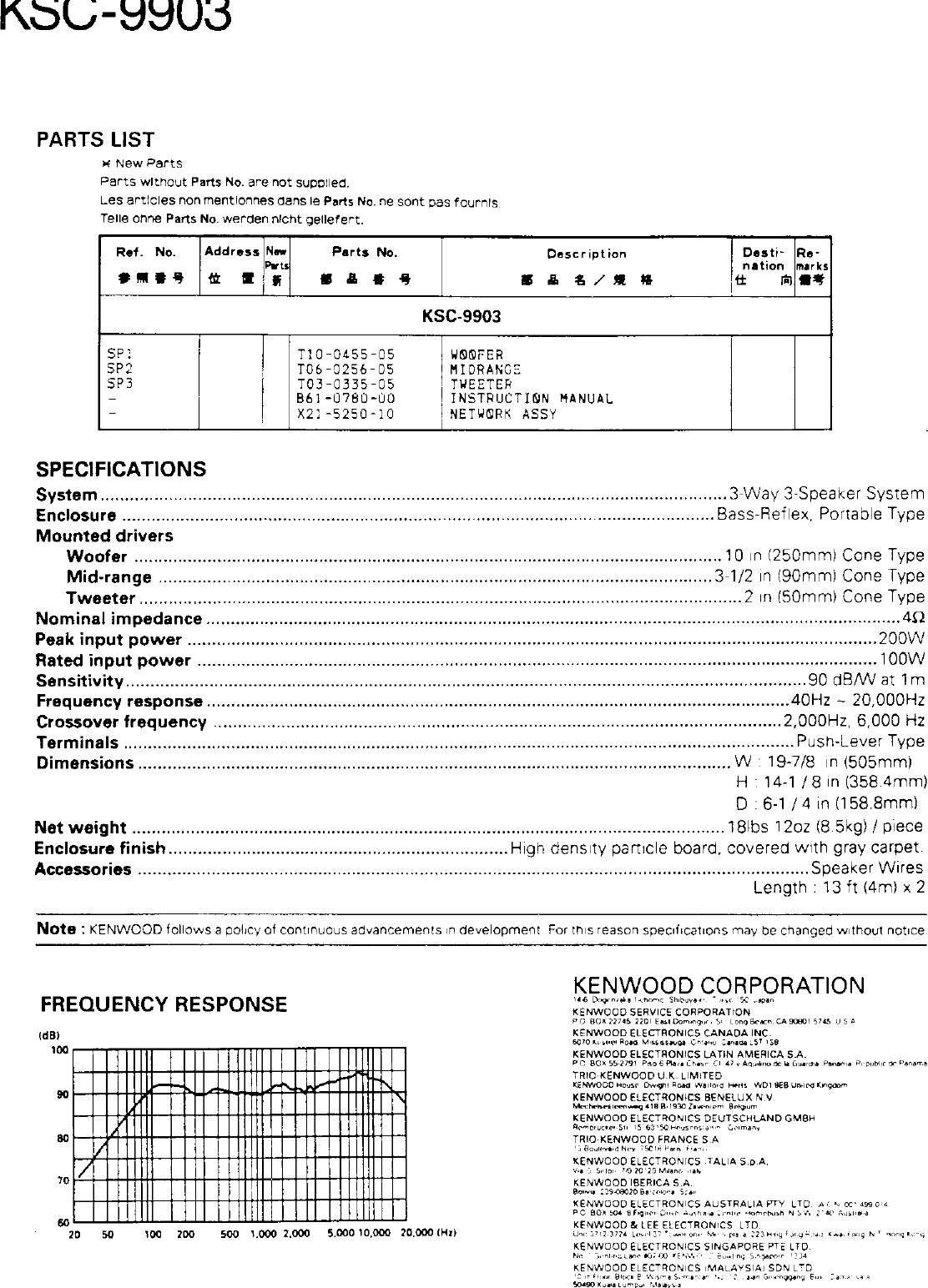 Page 2 of 2 - Kenwood Kenwood-Ksc-9903-Owner-S-Manual