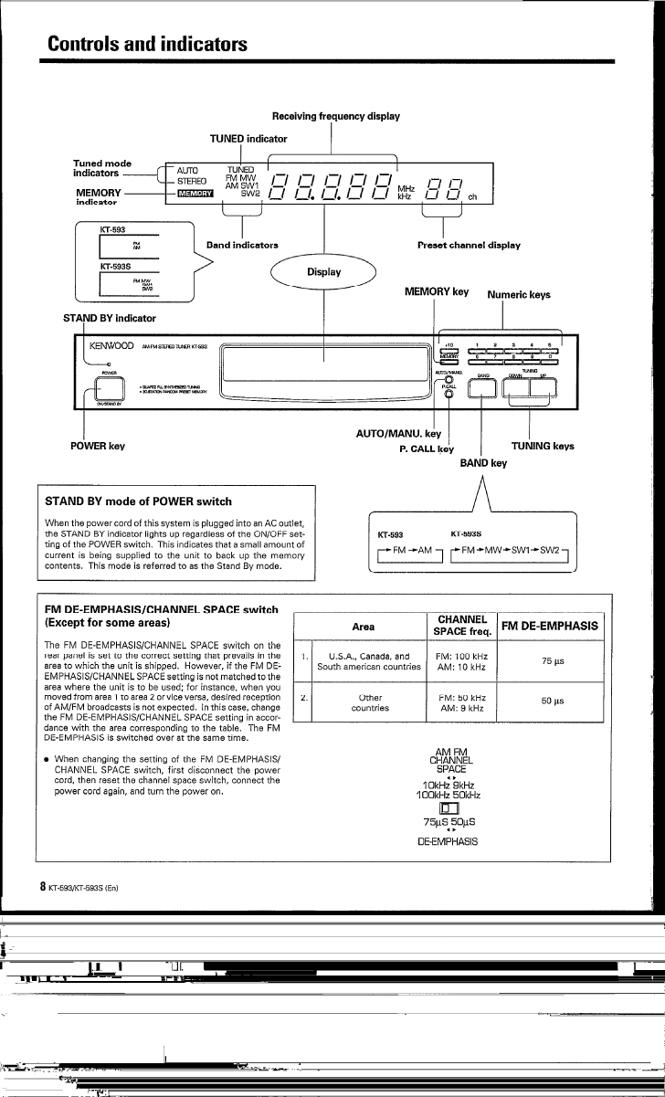 Page 8 of 12 - Kenwood Kenwood-Kt-593-Owner-S-Manual KT-593 KT-593S