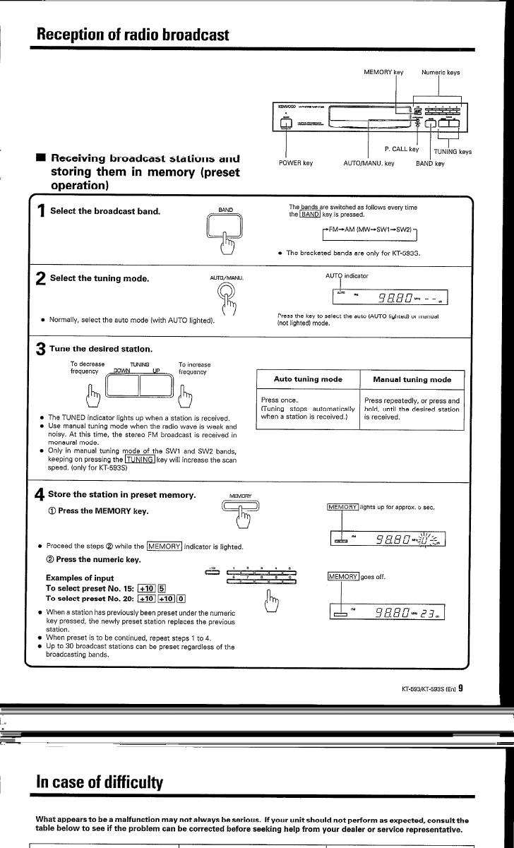 Page 9 of 12 - Kenwood Kenwood-Kt-593-Owner-S-Manual KT-593 KT-593S