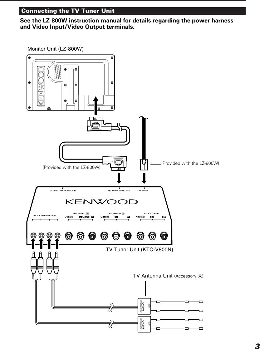 Kenwood Ktc V800N Owner S Manual