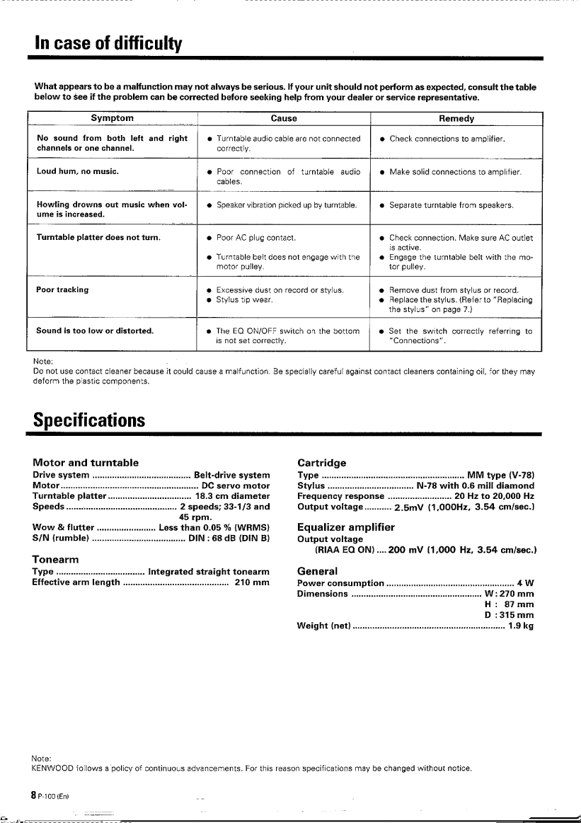 Page 8 of 8 - Kenwood Kenwood-P-100-Owner-S-Manual P-100