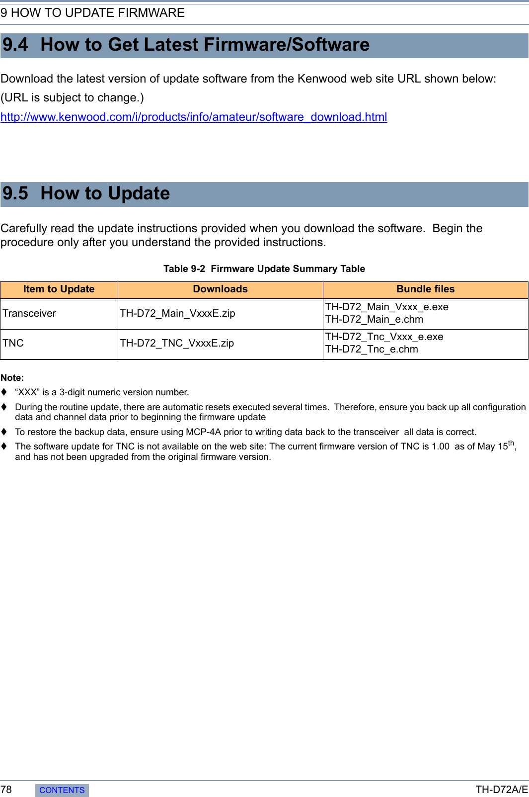 Kenwood software update download