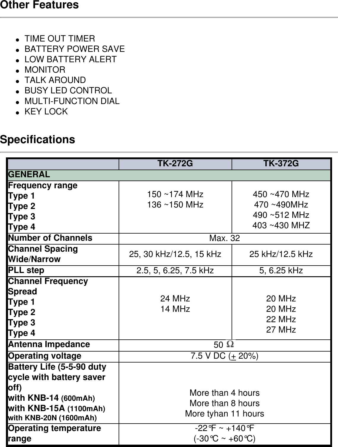 Page 6 of 8 - Kenwood Kenwood-Tk-272G-Users-Manual-  Kenwood-tk-272g-users-manual