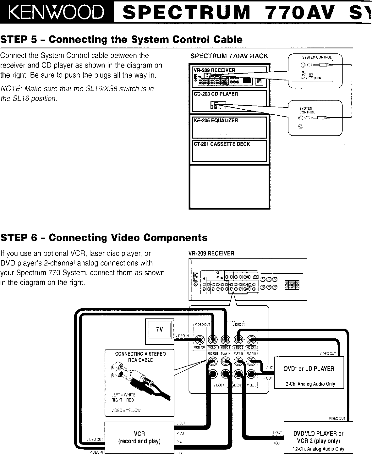 Kenwood Vr 209 Quick Start Guide