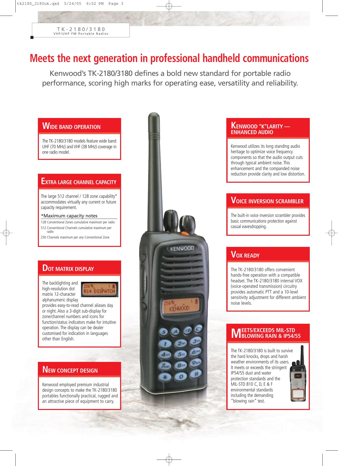 Page 2 of 4 - Kenwood TK-3180 Tk2180_3180uk User Manual To The 7efe002e-a955-424b-ba5d-edb4c4e3bb14