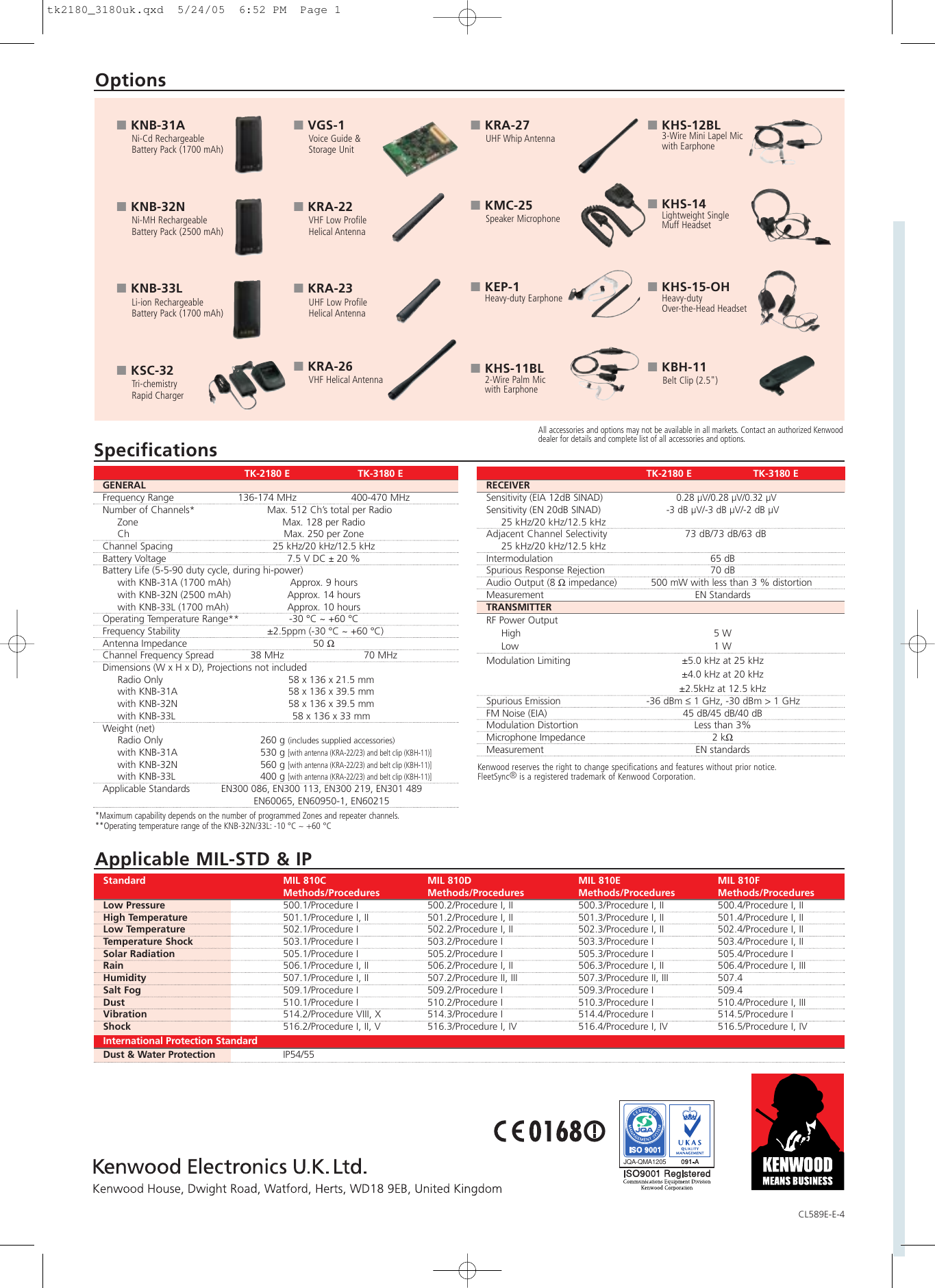 Page 4 of 4 - Kenwood TK-3180 Tk2180_3180uk User Manual To The 7efe002e-a955-424b-ba5d-edb4c4e3bb14