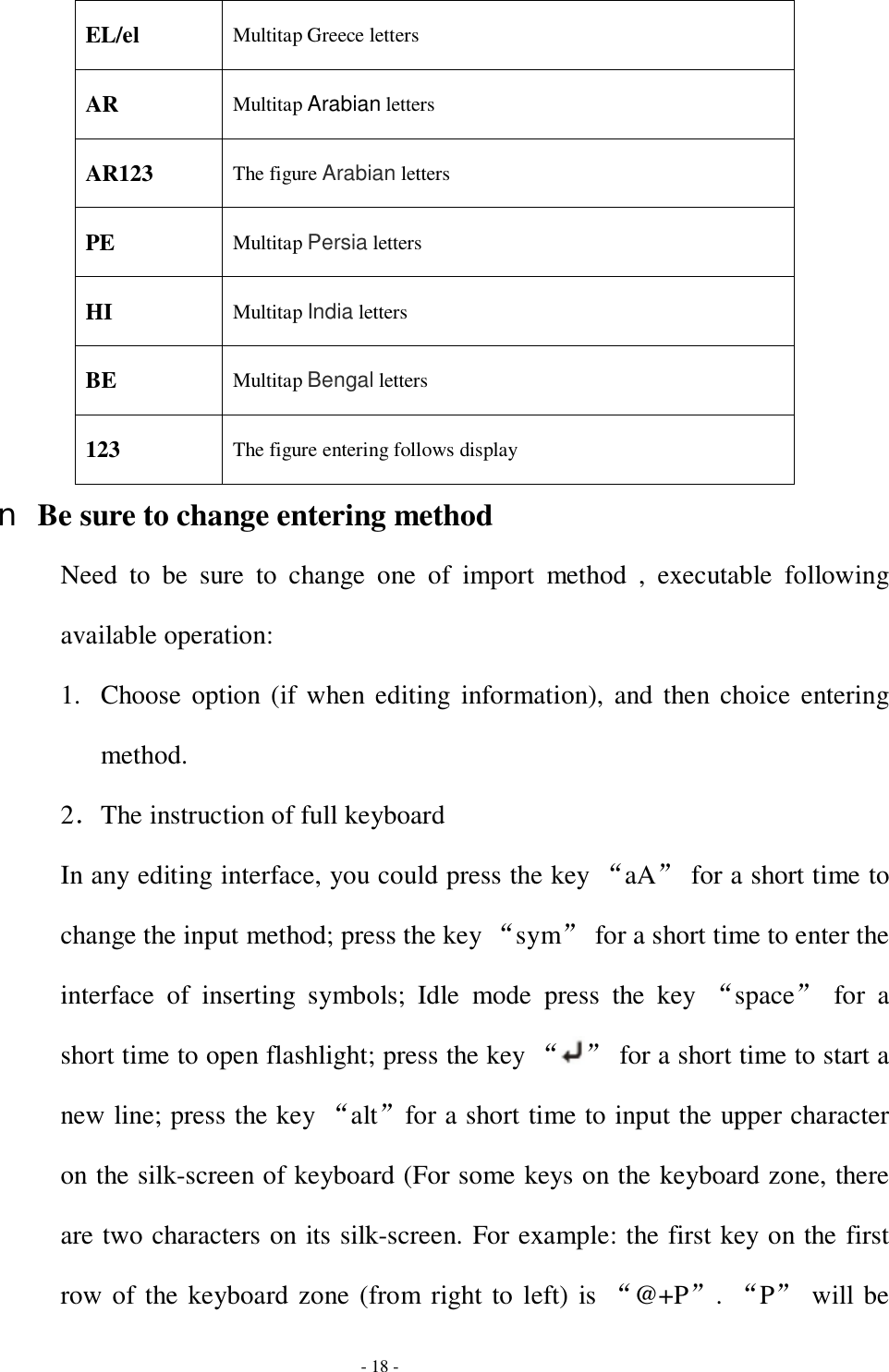  - 18 - EL/el  Multitap Greece letters AR  Multitap Arabian letters AR123  The figure Arabian letters PE  Multitap Persia letters HI  Multitap India letters BE  Multitap Bengal letters 123  The figure entering follows display n Be sure to change entering method Need to be sure to change one of import method , executable following available operation: 1. Choose option (if when editing information), and then choice entering method. 2．The instruction of full keyboard   In any editing interface, you could press the key “aA” for a short time to change the input method; press the key “sym” for a short time to enter the interface of inserting symbols; Idle mode press the key  “space” for a short time to open flashlight; press the key “ ” for a short time to start a new line; press the key “alt”for a short time to input the upper character on the silk-screen of keyboard (For some keys on the keyboard zone, there are two characters on its silk-screen. For example: the first key on the first row of the keyboard zone (from right to left) is “@+P”. “P” will be 
