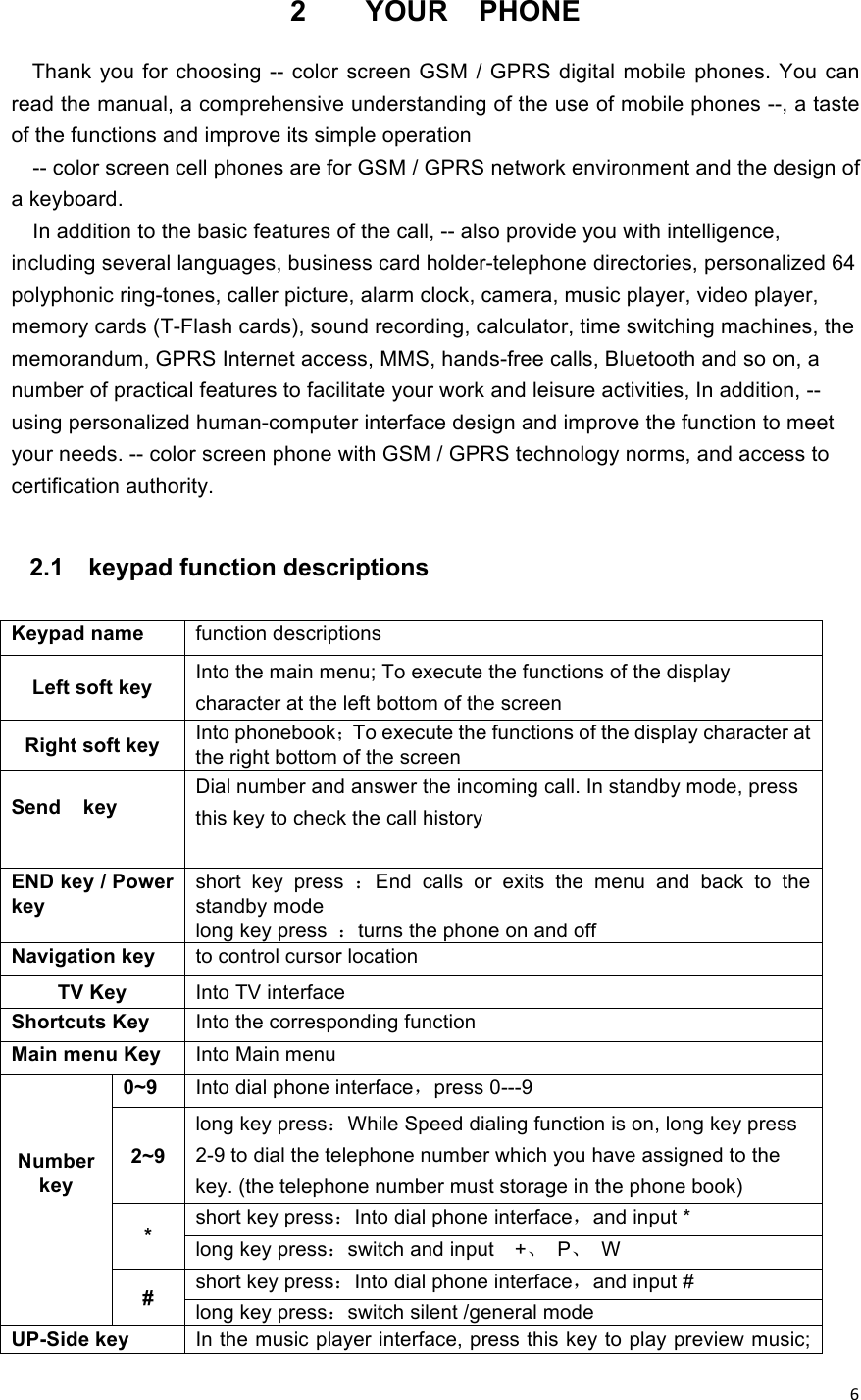 !6! 2    YOUR    PHONE    Thank you for  choosing  -- color  screen GSM / GPRS  digital mobile  phones.  You  can read the manual, a comprehensive understanding of the use of mobile phones --, a taste of the functions and improve its simple operation   -- color screen cell phones are for GSM / GPRS network environment and the design of a keyboard. In addition to the basic features of the call, -- also provide you with intelligence, including several languages, business card holder-telephone directories, personalized 64 polyphonic ring-tones, caller picture, alarm clock, camera, music player, video player, memory cards (T-Flash cards), sound recording, calculator, time switching machines, the memorandum, GPRS Internet access, MMS, hands-free calls, Bluetooth and so on, a number of practical features to facilitate your work and leisure activities, In addition, -- using personalized human-computer interface design and improve the function to meet your needs. -- color screen phone with GSM / GPRS technology norms, and access to certification authority.  2.1  keypad function descriptions  Keypad name function descriptions Left soft key Into the main menu; To execute the functions of the display character at the left bottom of the screen Right soft key Into phonebook；To execute the functions of the display character at the right bottom of the screen  Send    key Dial number and answer the incoming call. In standby mode, press this key to check the call history END key / Power   key short  key  press  ：End  calls  or  exits  the  menu  and  back  to  the standby mode   long key press  ：turns the phone on and off Navigation key to control cursor location TV Key Into TV interface Shortcuts Key Into the corresponding function Main menu Key Into Main menu    Number key 0~9 Into dial phone interface，press 0---9 2~9 long key press：While Speed dialing function is on, long key press 2-9 to dial the telephone number which you have assigned to the key. (the telephone number must storage in the phone book)   * short key press：Into dial phone interface，and input * long key press：switch and input    +、  P、  W # short key press：Into dial phone interface，and input # long key press：switch silent /general mode UP-Side key In the music player interface, press this key to play preview music; 
