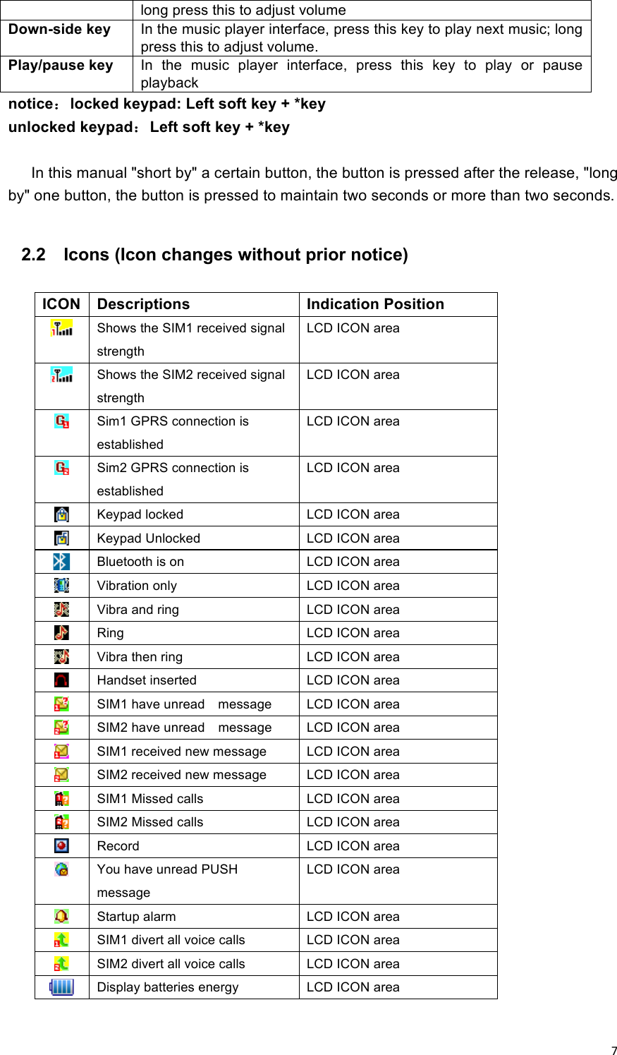 !7!long press this to adjust volume Down-side key In the music player interface, press this key to play next music; long press this to adjust volume. Play/pause key In  the  music  player  interface,  press  this  key  to  play  or  pause playback notice：locked keypad: Left soft key + *key unlocked keypad：Left soft key + *key     In this manual &quot;short by&quot; a certain button, the button is pressed after the release, &quot;long by&quot; one button, the button is pressed to maintain two seconds or more than two seconds.  2.2  Icons (Icon changes without prior notice)  ICON Descriptions Indication Position  Shows the SIM1 received signal strength   LCD ICON area    Shows the SIM2 received signal strength LCD ICON area  Sim1 GPRS connection is established LCD ICON area  Sim2 GPRS connection is established LCD ICON area  Keypad locked   LCD ICON area  Keypad Unlocked LCD ICON area  Bluetooth is on LCD ICON area  Vibration only LCD ICON area  Vibra and ring LCD ICON area  Ring LCD ICON area  Vibra then ring LCD ICON area  Handset inserted LCD ICON area  SIM1 have unread    message LCD ICON area  SIM2 have unread    message LCD ICON area  SIM1 received new message LCD ICON area  SIM2 received new message LCD ICON area  SIM1 Missed calls LCD ICON area  SIM2 Missed calls LCD ICON area  Record LCD ICON area  You have unread PUSH message LCD ICON area  Startup alarm LCD ICON area  SIM1 divert all voice calls LCD ICON area  SIM2 divert all voice calls LCD ICON area  Display batteries energy LCD ICON area  
