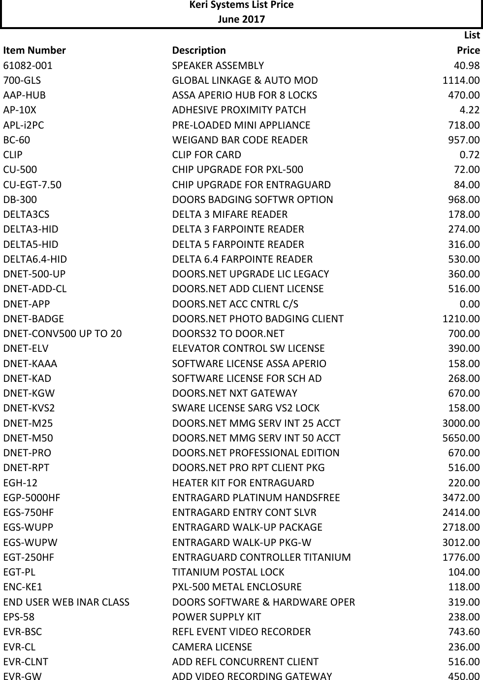 Page 1 of 4 - Keri Systems Price Book 2017 Pricebook