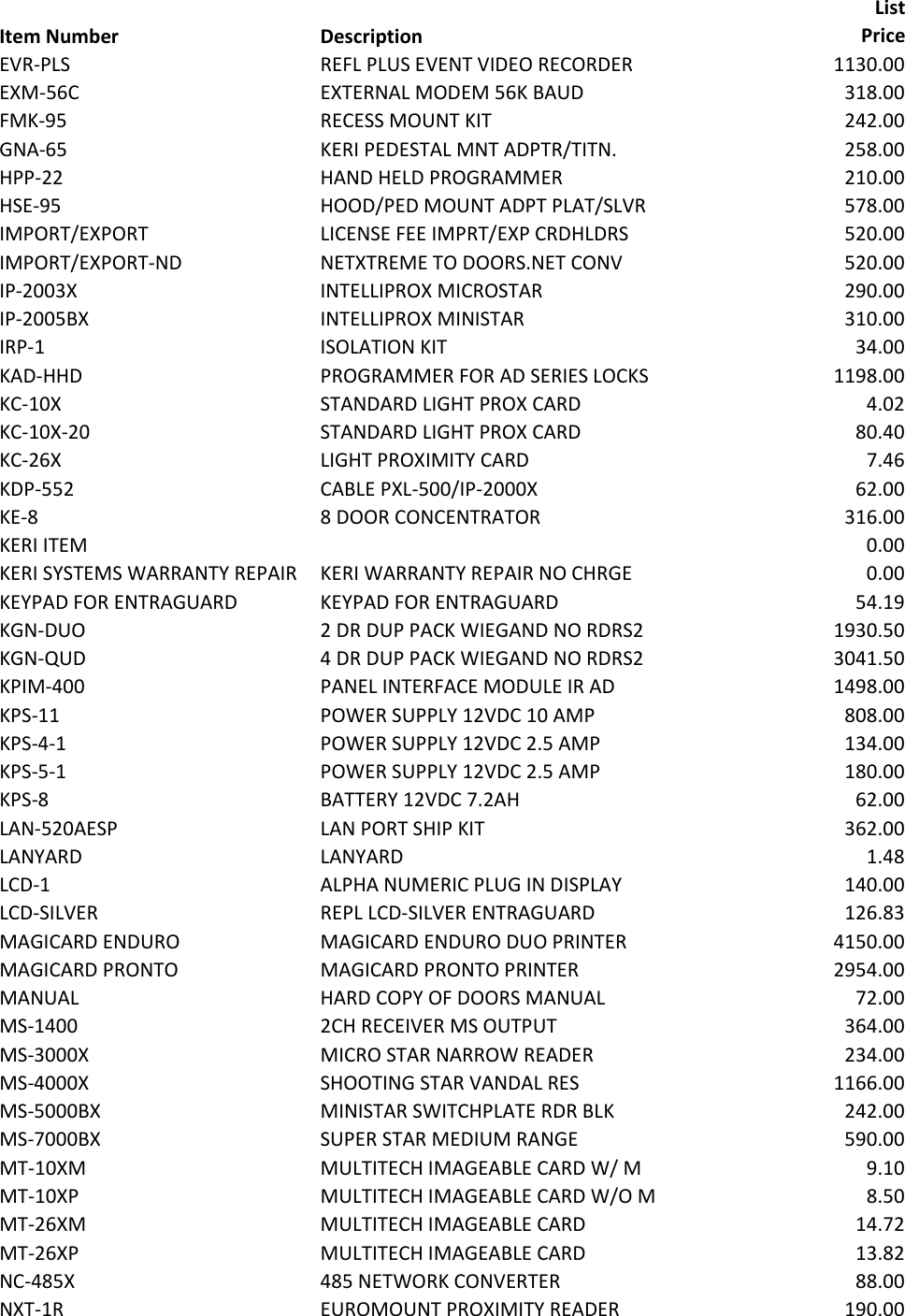 Page 2 of 4 - Keri Systems Price Book 2017 Pricebook