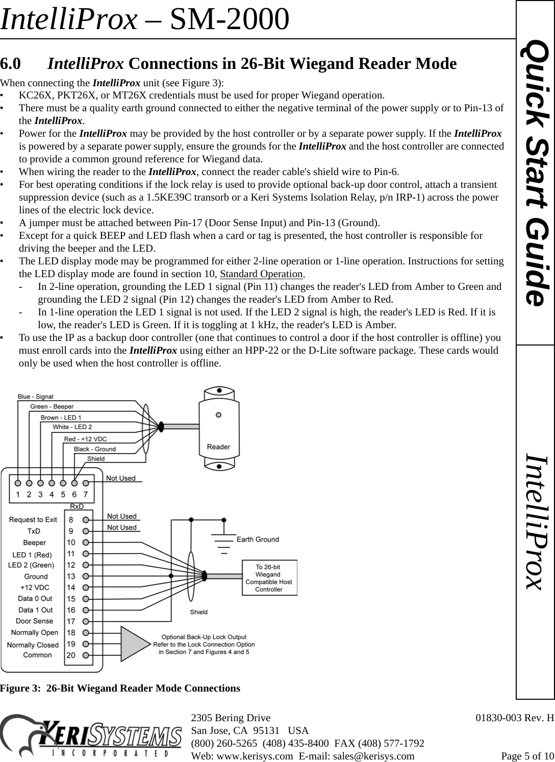 Keri Systems Ip2000 SM 2000 Intelli Prox Quick Start Guide