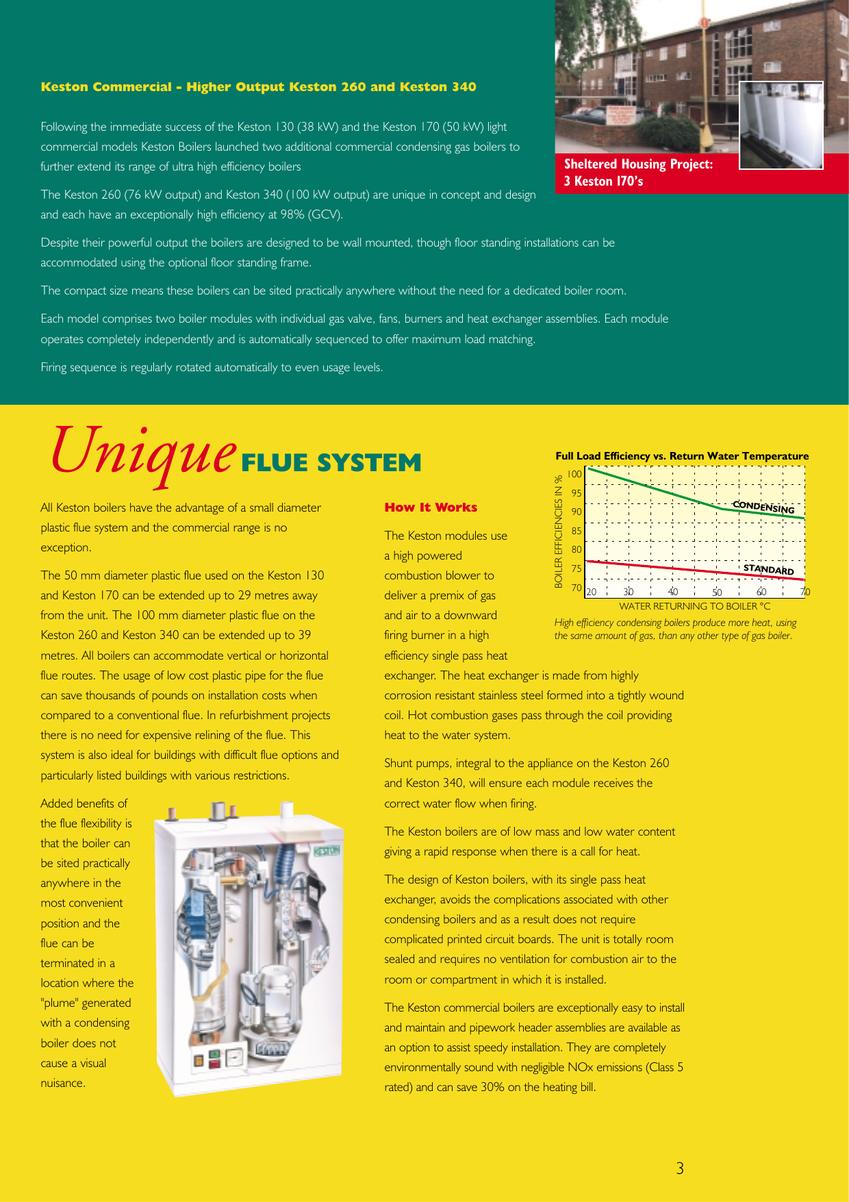 Page 3 of 8 - Keston Keston-K170-Rig-Diagram- Commercial Brochure  Keston-k170-rig-diagram