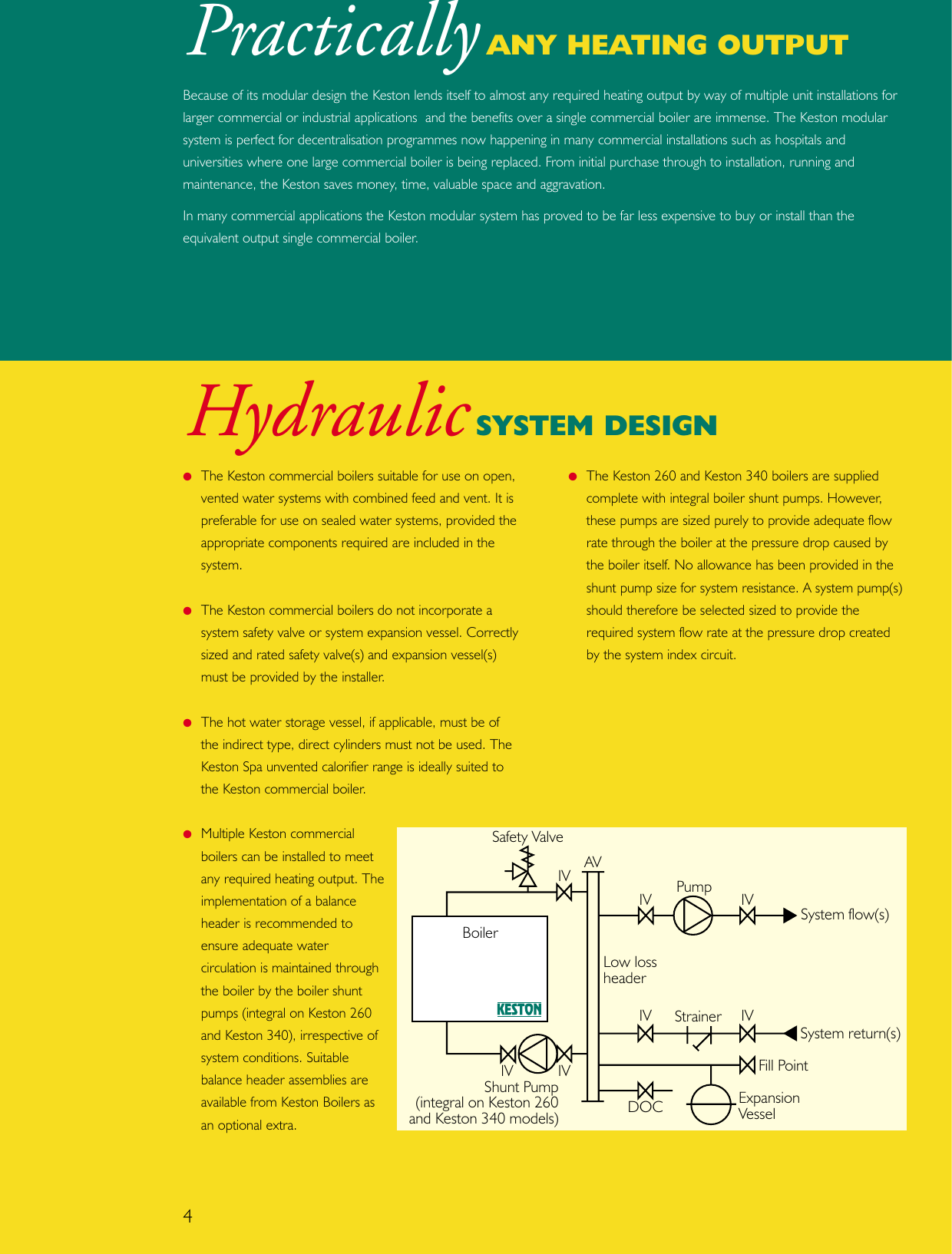 Page 4 of 8 - Keston Keston-K170-Rig-Diagram- Commercial Brochure  Keston-k170-rig-diagram