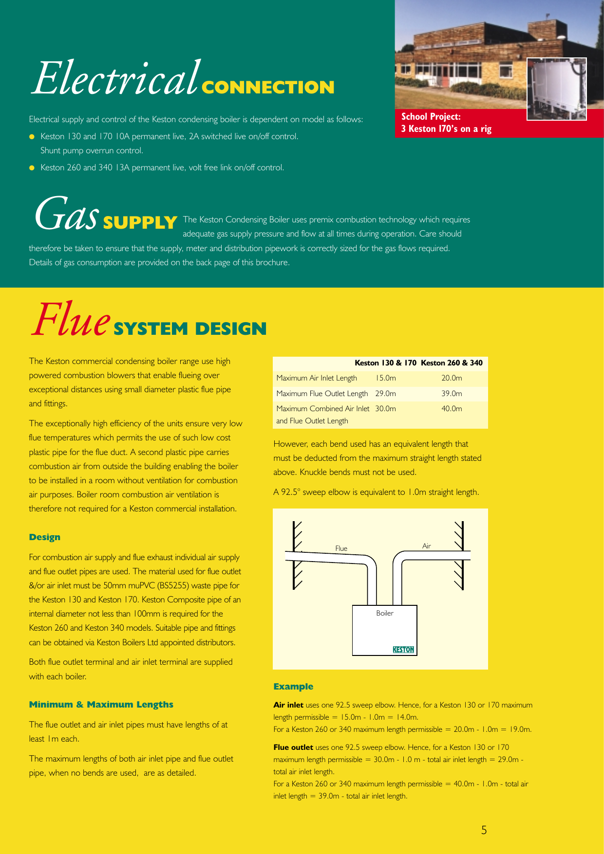 Page 5 of 8 - Keston Keston-K170-Rig-Diagram- Commercial Brochure  Keston-k170-rig-diagram