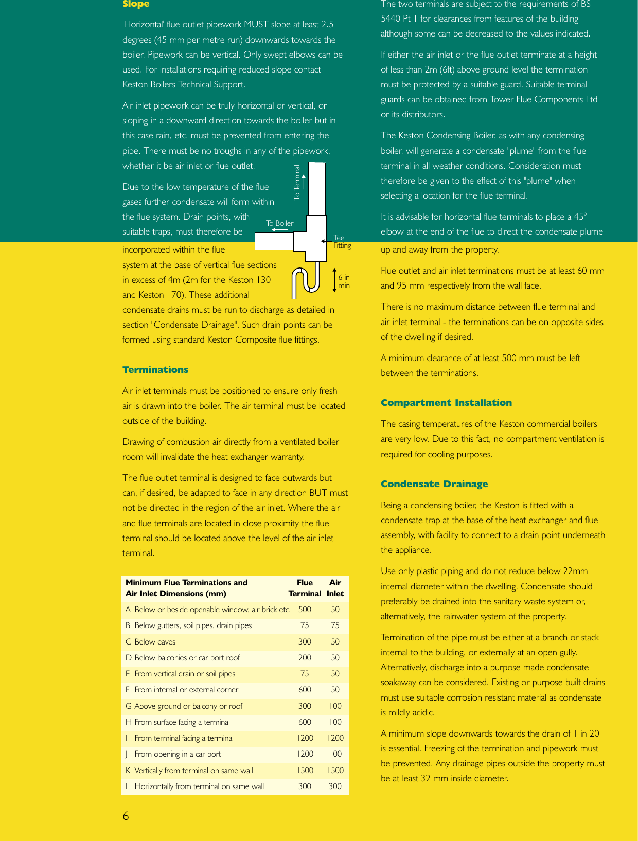 Page 6 of 8 - Keston Keston-K170-Rig-Diagram- Commercial Brochure  Keston-k170-rig-diagram