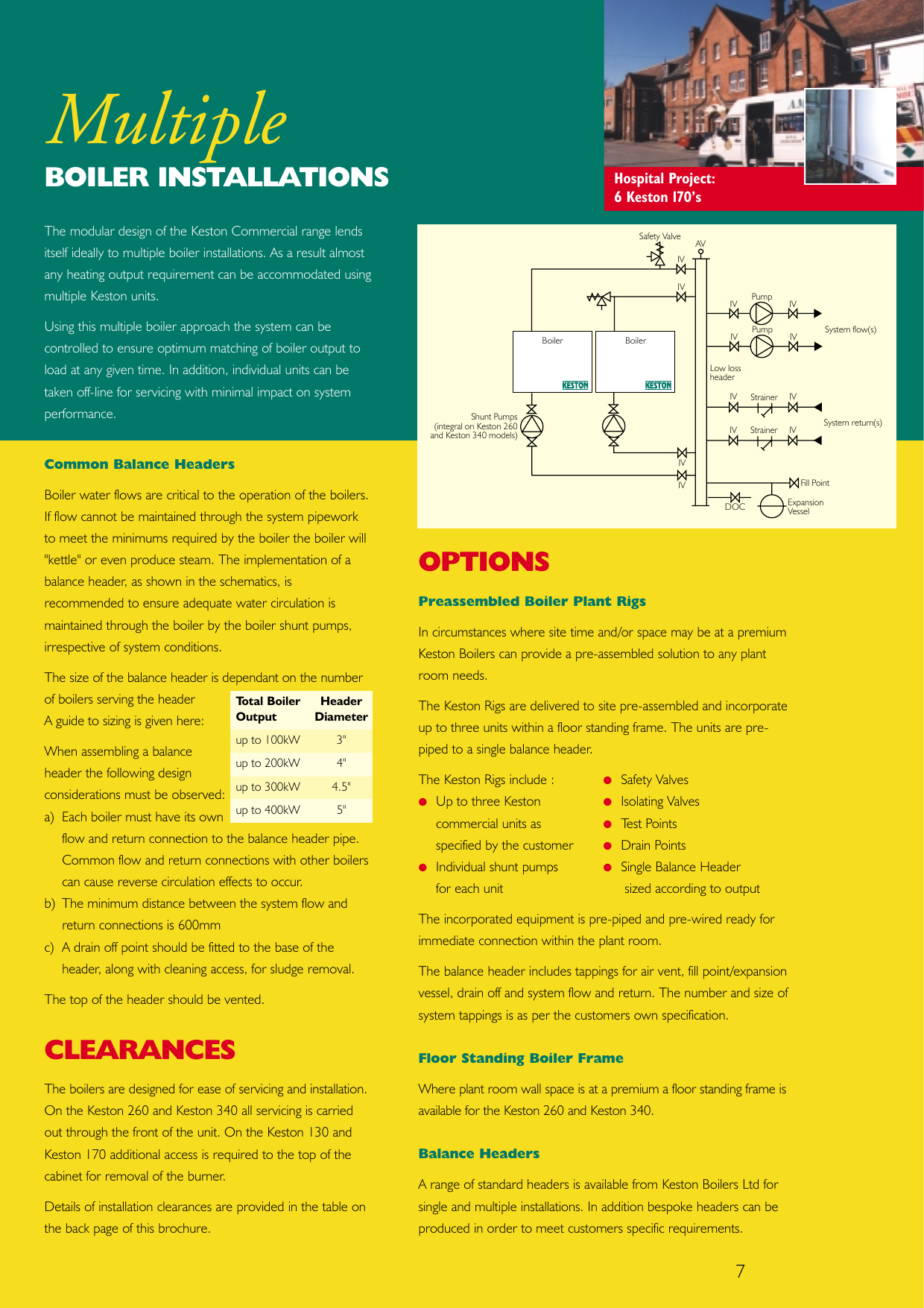 Page 7 of 8 - Keston Keston-K170-Rig-Diagram- Commercial Brochure  Keston-k170-rig-diagram