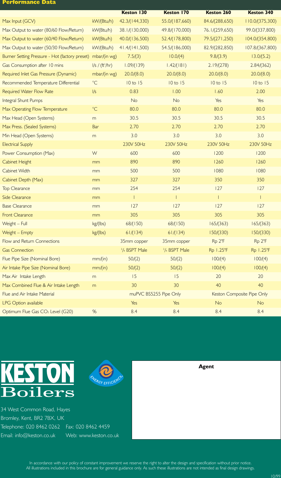 Page 8 of 8 - Keston Keston-K170-Rig-Diagram- Commercial Brochure  Keston-k170-rig-diagram