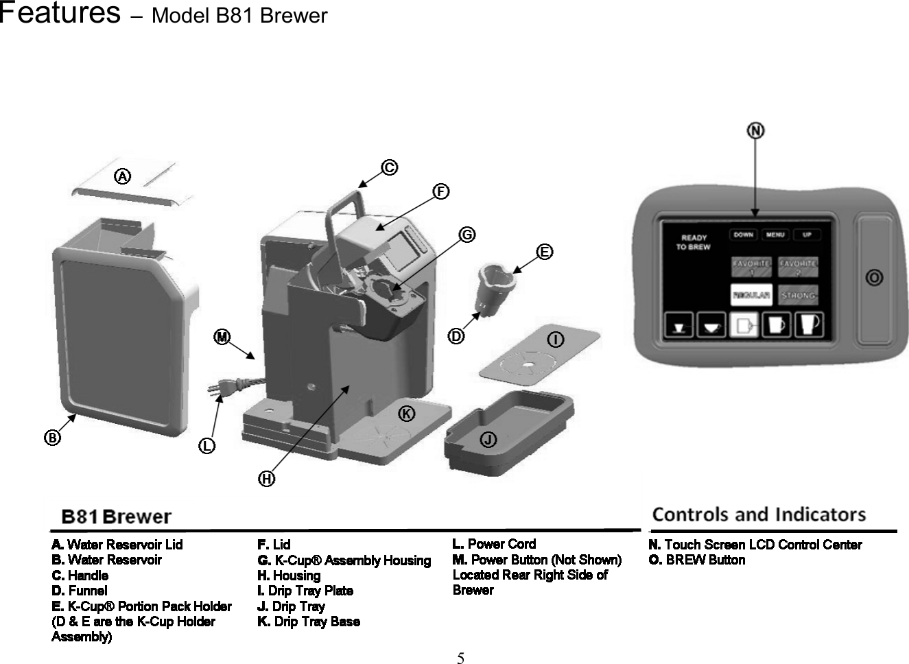 5  Features &ndash; Model B81 Brewer   