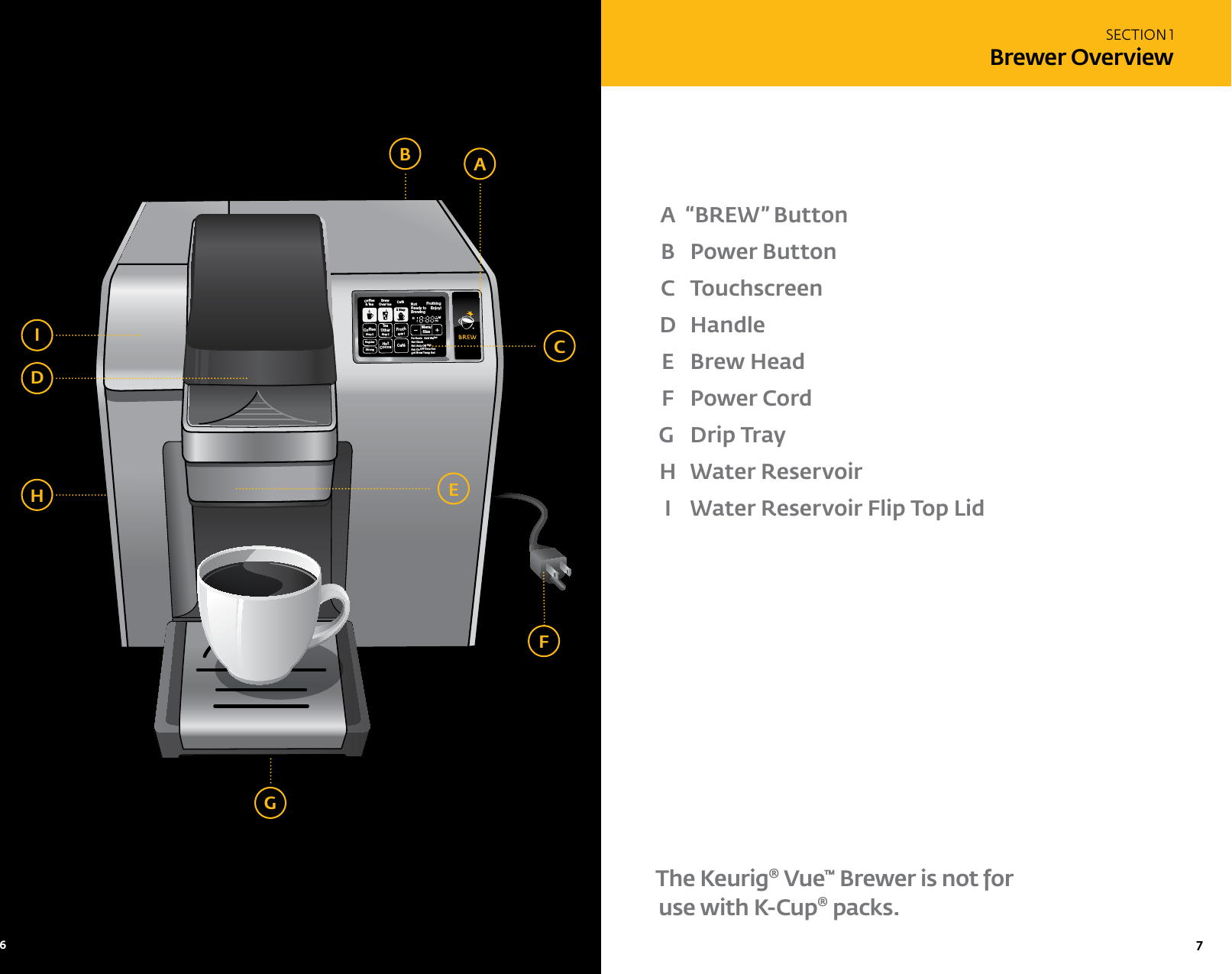   7 CoffeeStep2 Step2RegularCaf&eacute;StrongHotCocoaTeaOtherFrothStep1Ready toNot BrewingPMOZMHSizeFrothingEnjoy!De-ScaleSet ClockSet Auto Off SetSet OnOff Time SetSet Brew Temp SetMenuAdd WaterCoffee&amp; TeaBrewOver Ice Caf&eacute;2 StepFHAIDCB A  &ldquo;BREW&rdquo; Button B  Power Button  C  Touchscreen D  Handle E  Brew Head F  Power CordG  Drip Tray H  Water Reservoir I  Water Reservoir Flip Top LidThe Keurig&reg; Vue&trade; Brewer is not for use with K-Cup&reg; packs.SECTION 1Brewer OverviewEG6