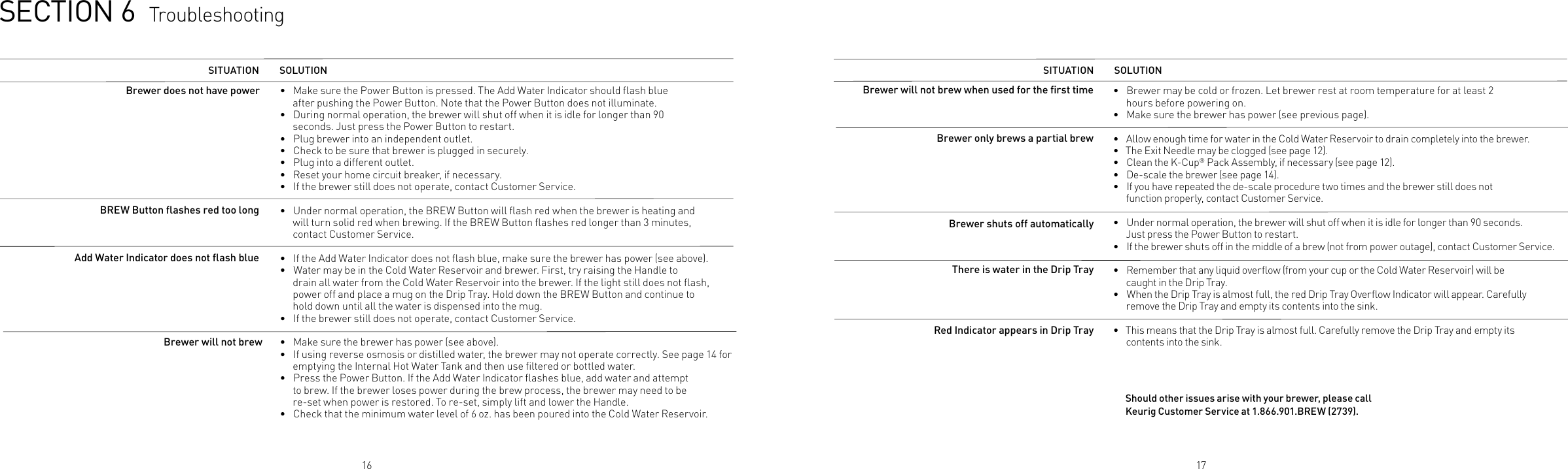 Page 9 of 11 - Keurig Keurig-K-10-Mini-Plus-Brewer-User-Guide-  Keurig-k-10-mini-plus-brewer-user-guide