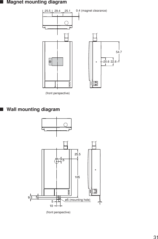 3122.620.60.4 (magnet clearance)54.725.125.5 29.4(front perspective)ø5 (mounting hole)51109.5 57.525.5105(front perspective)■Magnet mounting diagram■Wall mounting diagram