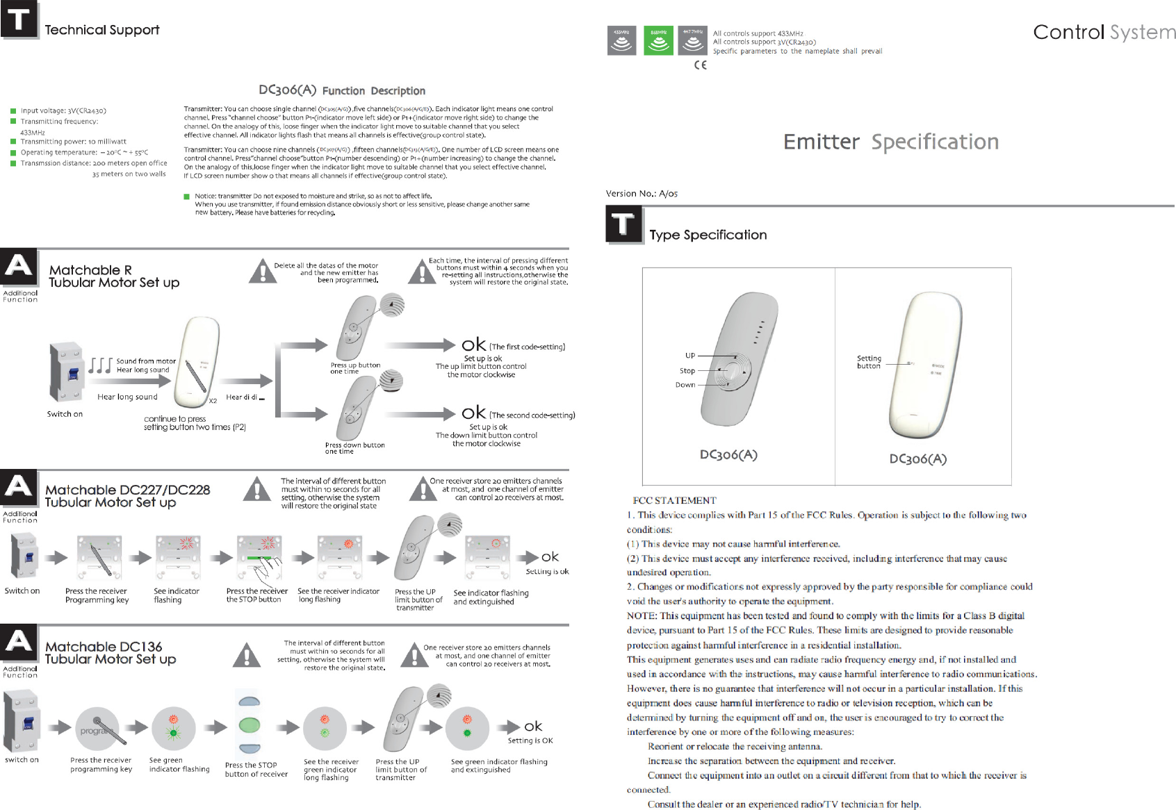 Keystone Sales Group Dc306a Emitter User Manual C8abd2b3d5d5c6ac